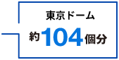 東京ドーム約100個分